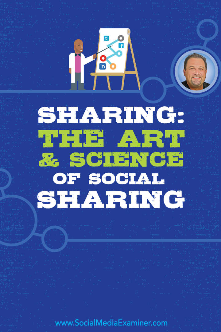 Dalijimasis: socialinio dalijimosi menas ir mokslas: socialinės žiniasklaidos ekspertas