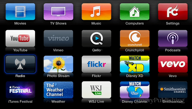 „Apple TV“ kanalai