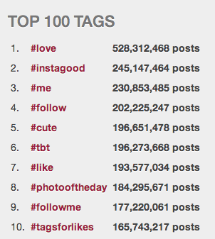 populiarūs instagram hashtagai