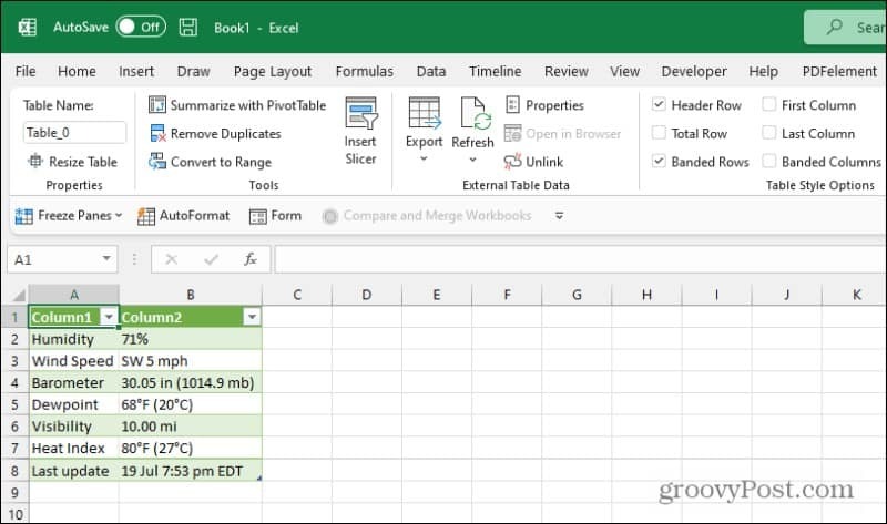 „Excel“ žiniatinklio užklausų rezultatai