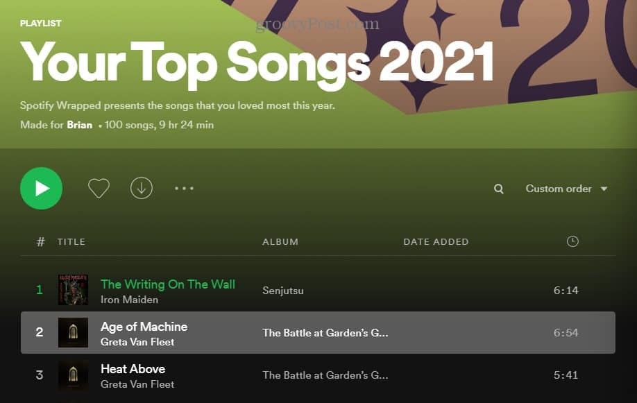 Populiariausios 2021 m. dainos