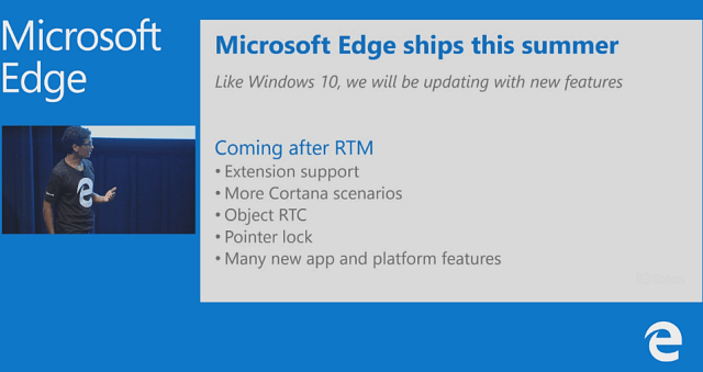 „Microsoft“ patvirtina naujas „Windows 10 Edge“ naršyklės funkcijas