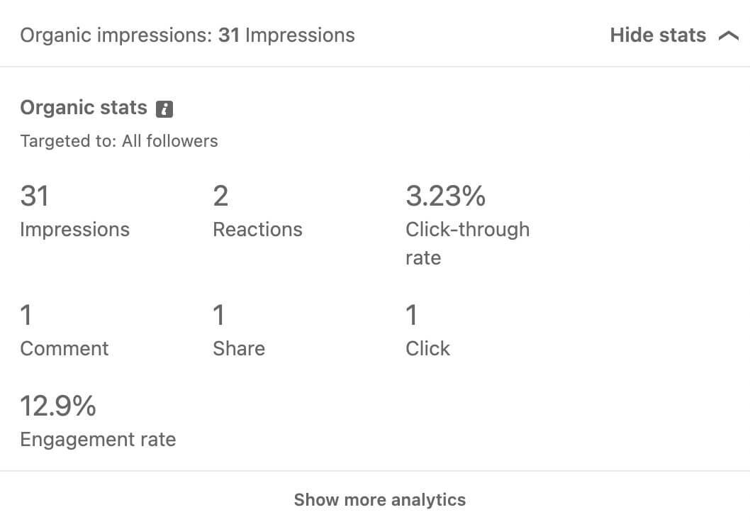 kaip-naudoti-post-templates-on-linkedin-review-content-analytics-metrics-impressions-comments-reactions-shares-clicks-click-through-rate-ctr-example-9