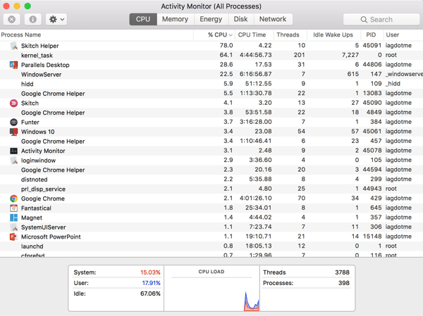 Atidarykite „Activity Monitor“, kad pamatytumėte, kurios programos veikia jūsų „Mac“.