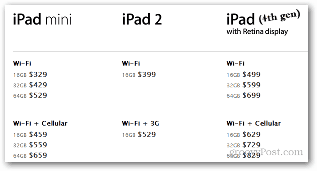 „Apple“ pristato „iPad Mini“ ir keturis kitus atnaujintus produktus