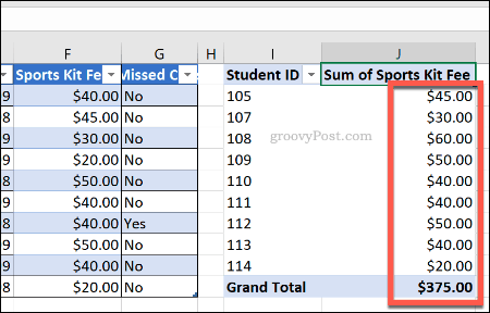 „Excel“ suvestinė lentelė su atnaujintu langelių skaičių formatavimu