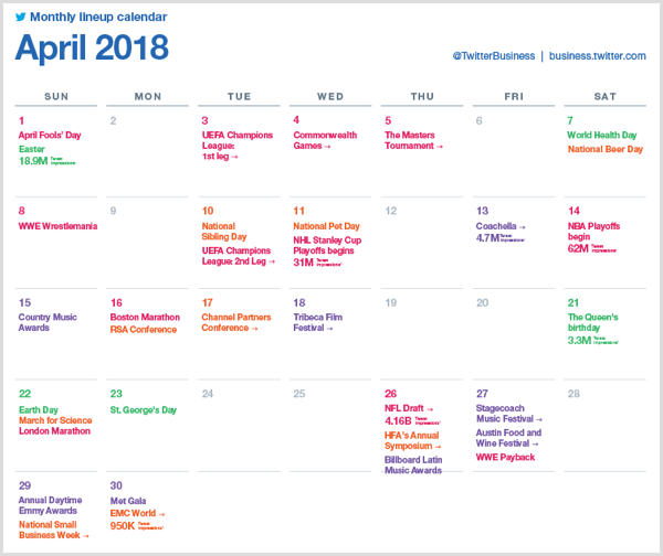 „Twitter“ mėnesio sąrašo kalendorius