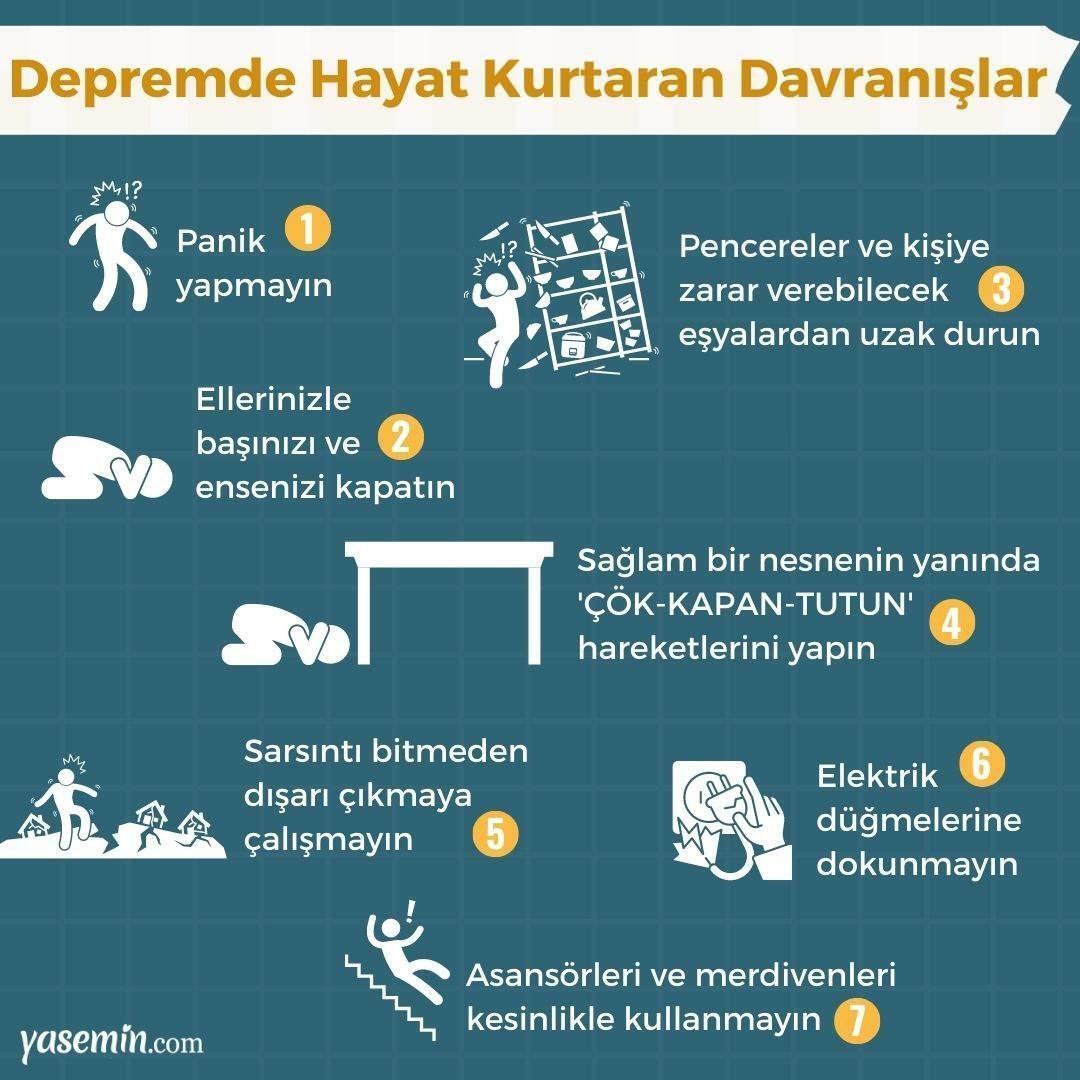 Ar privalomas draudimas nuo žemės drebėjimo? Kiek kainuoja 2023 m. žemės drebėjimo draudimas?