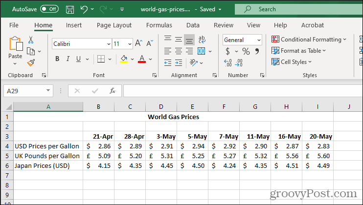 „Excel Sparklines“ duomenų pavyzdžiai