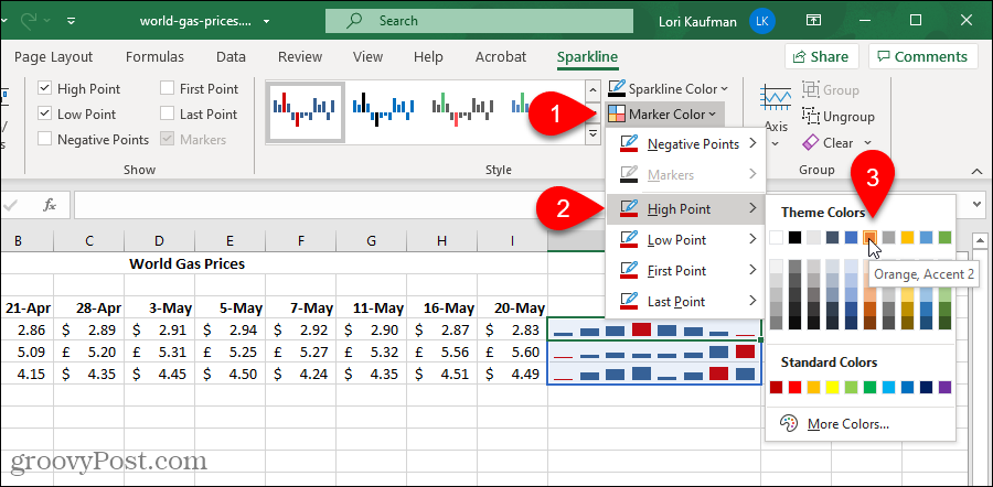 Pakeiskite žymeklio spalvą „Excel Sparklines“ diagramoje