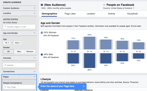 Tyrinėkite „Facebook“ gerbėjų demografinius rodiklius, pomėgius ir elgseną naudodami auditorijos įžvalgas.