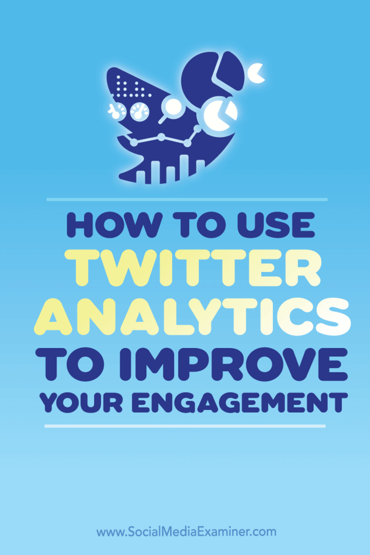 Kaip naudoti „Twitter Analytics“, kad pagerintumėte savo įsitraukimą: socialinės žiniasklaidos ekspertas