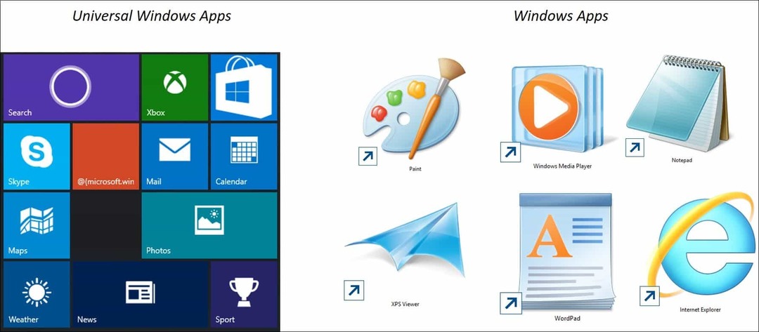 „Windows 10“ patarimas: supratimas apie universaliąsias programas ir meniu