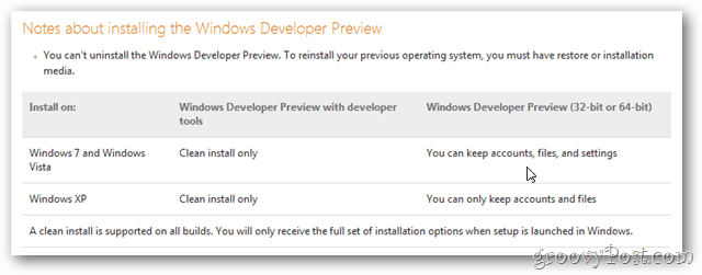 „Windows 8“ atnaujinimo instrukcijos