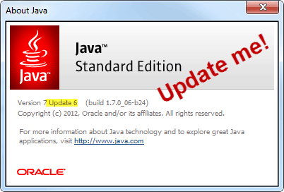 „Java“ standartinio leidimo naujinimas 6