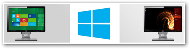 dvigubas monitorius sąranka Windows 8 funkcijos metro darbalaukio naujas