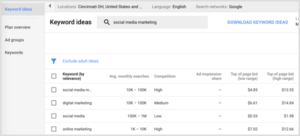 „Google AdWords“ raktinių žodžių planavimo priemonės paieškos rezultatai