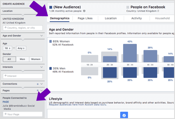 Peržiūrėkite demografinę informaciją auditorijai, kuriai patinka konkretus „Facebook“ puslapis.