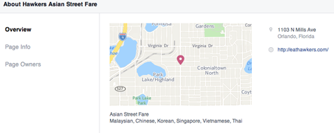 facebook puslapio žemėlapis