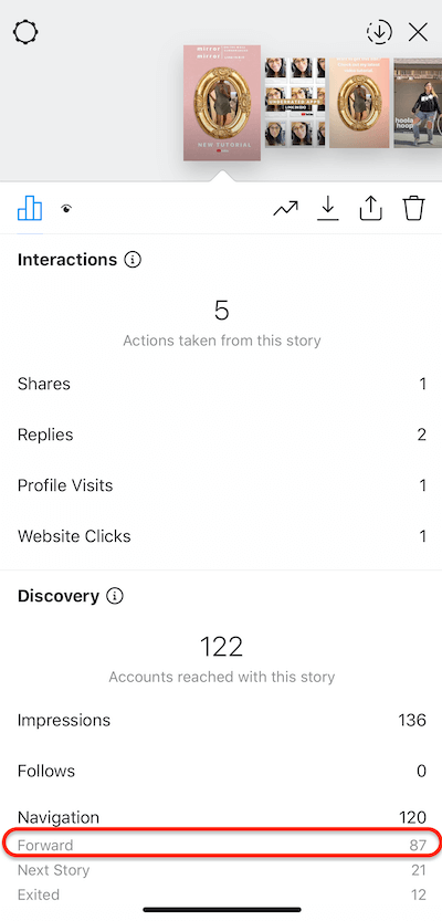 „Instagram“ istorijų duomenys, rodantys, kaip jūsų istorija buvo paliesta pirmyn