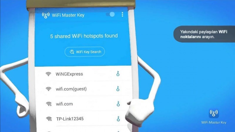 „Wifi“ pagrindinis raktas