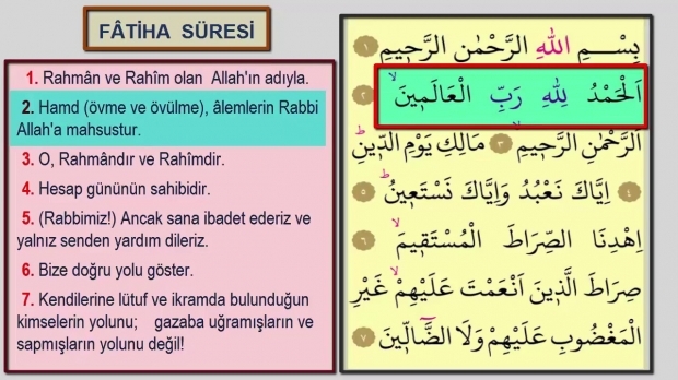 „Surah al-Fatiha“ arabų kalba ir jos reikšmė