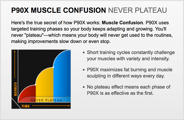Norėdami sukelti smalsumą, P90X vartojo raumenų sumišimo terminą.