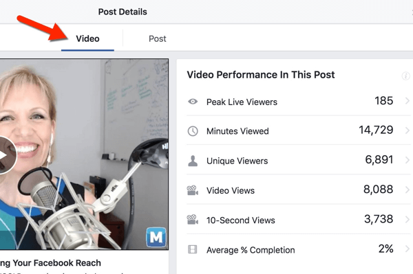 „Facebook“ tiesioginių vaizdo įrašų peržiūros
