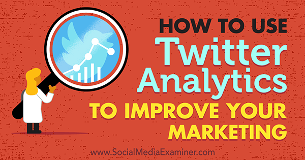 Kaip naudoti „Twitter Analytics“, kad pagerintumėte savo rinkodarą, autorius Nicky Kriel socialinės žiniasklaidos priemonių tikrintuve.