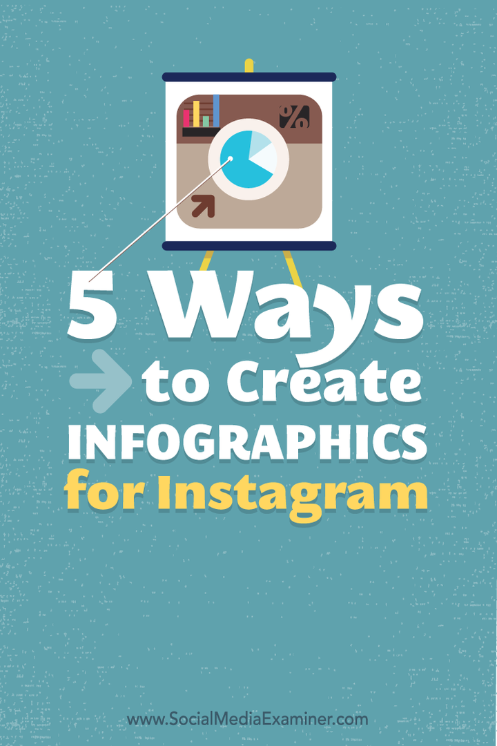 5 būdai sukurti „Instagram“ infografiką: socialinės žiniasklaidos ekspertas