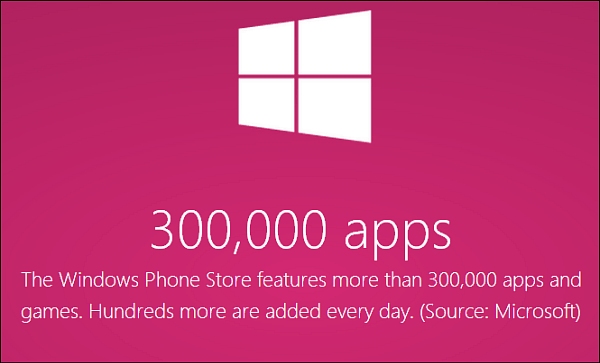 „Windows Phone Store“