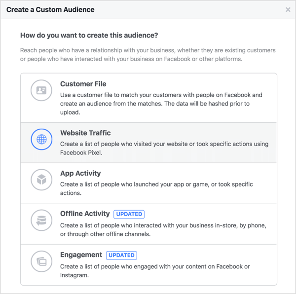 Sukurkite „Facebook“ pasirinktinę auditoriją pagal svetainės srautą