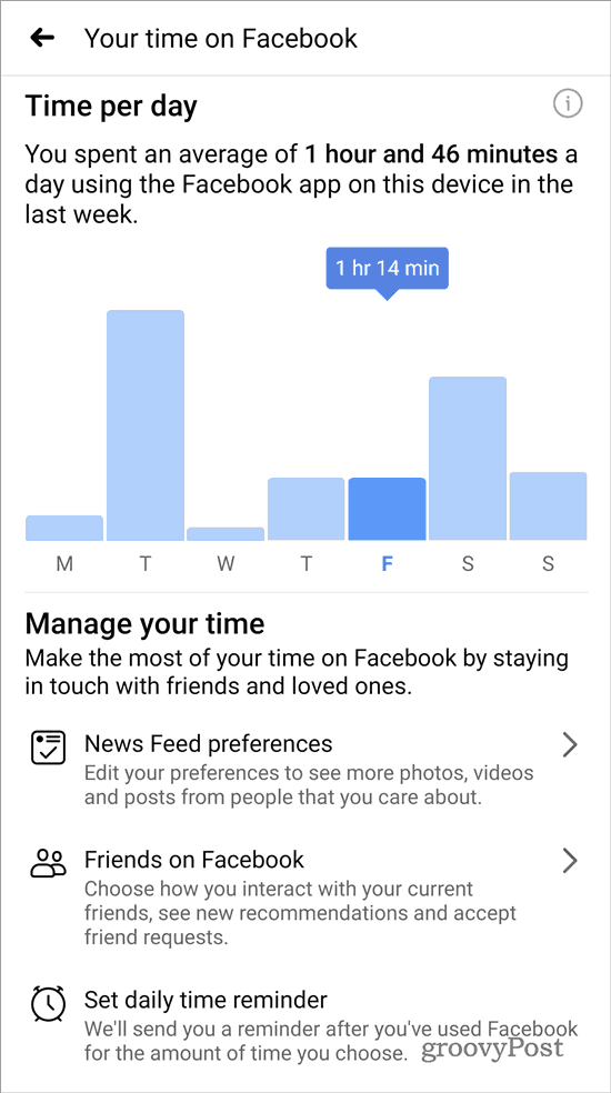 Jūsų laikas „Facebook“