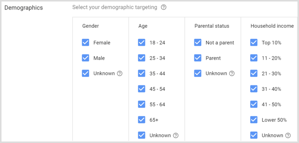 „Google AdWords“ kampanijos demografinių rodiklių nustatymai.