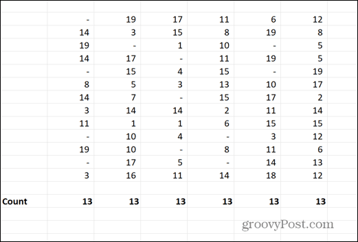 Excel nuliai pakeisti brūkšneliais