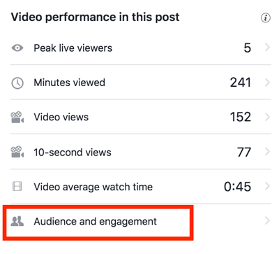 Spustelėkite Auditorija ir įtraukimas, kad pamatytumėte išsamesnę „Facebook“ vaizdo įrašų statistiką.