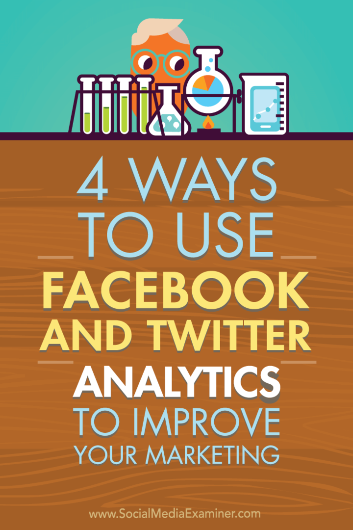 4 būdai, kaip naudoti „Facebook“ ir „Twitter Analytics“, norint pagerinti rinkodarą: socialinės žiniasklaidos ekspertas