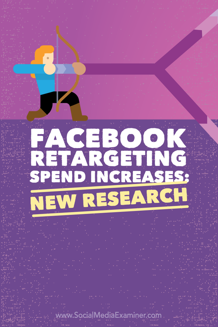 Padidėja „Facebook“ tikslinės išlaidos: nauji tyrimai: socialinės žiniasklaidos ekspertas