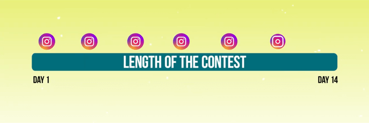 grafinis vaizdas, rodantis „Instagram“ konkurso reklaminių pranešimų laiko juostą