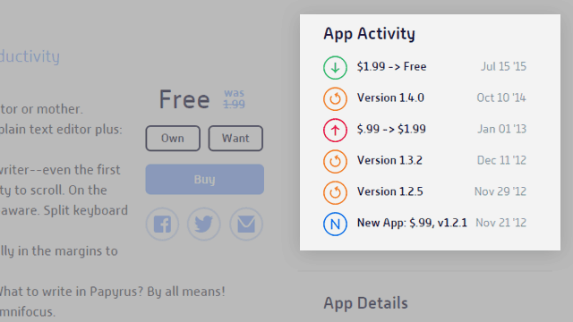 „AppShopper Apps“ kainų stebėjimas