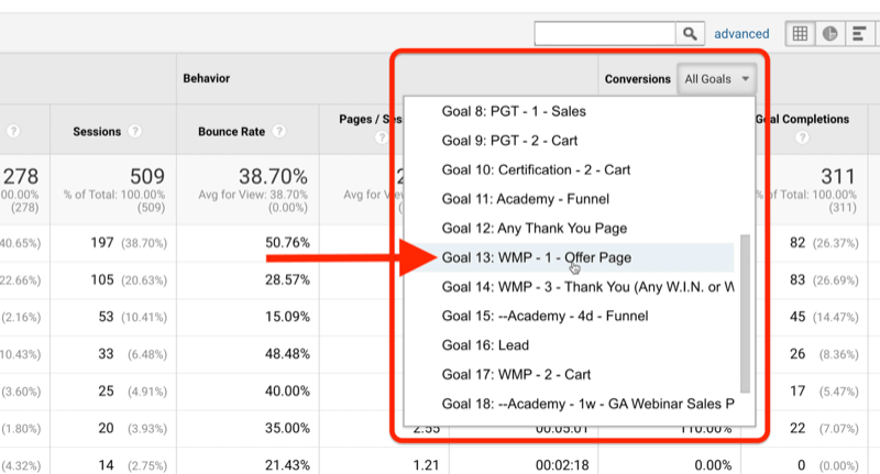 „Google Analytics“ pasiūlymo puslapio žinomumo tikslų ekrano kopija su 13 tikslu paryškintu konversijų meniu: wmp - 1 - pažymėtas pasiūlymo puslapis