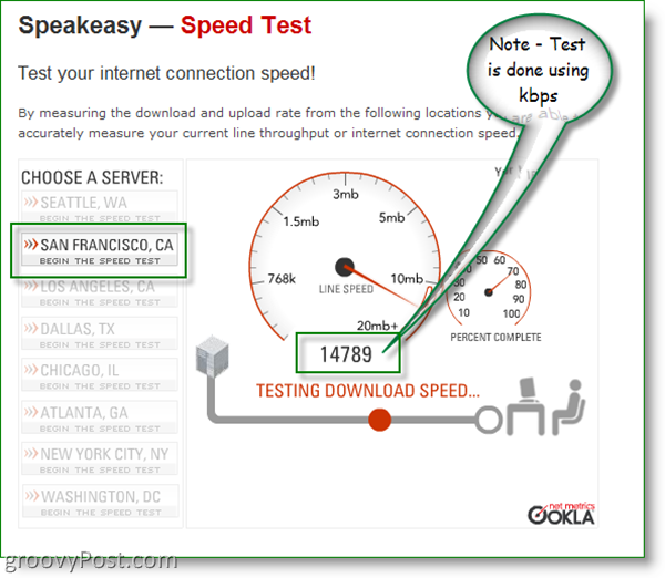 „Speakeasy Speed ​​Test“ - San Franciskas, Kalifornija