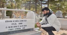 Žemės drebėjimo auka Gökhan Kara sudaužė širdis! Gedintis tėvas negalėjo palikti dukters kapo