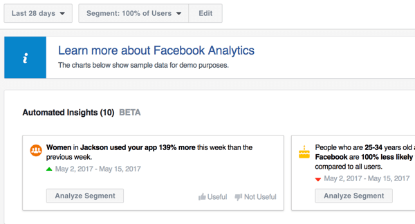 „Facebook“ skelbimų tvarkyklės „Analytics“ įrankis gali suteikti automatizuotų įžvalgų apie jūsų puslapius ir kitas „Facebook“ rinkodaros pastangas.