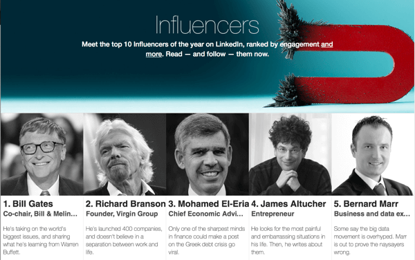 10 geriausių influencerių