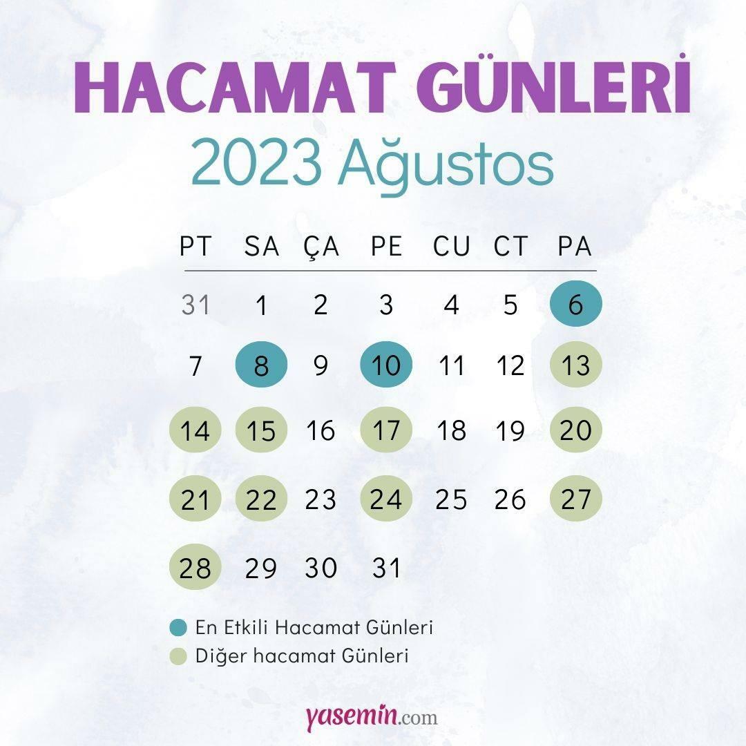 2023 m. rugpjūčio mėn. Hijama dienų kalendorius