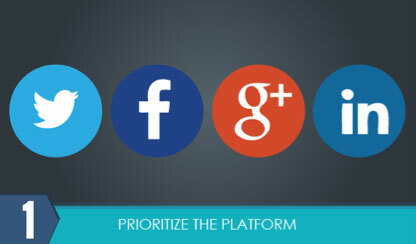 prioritetinės platformos