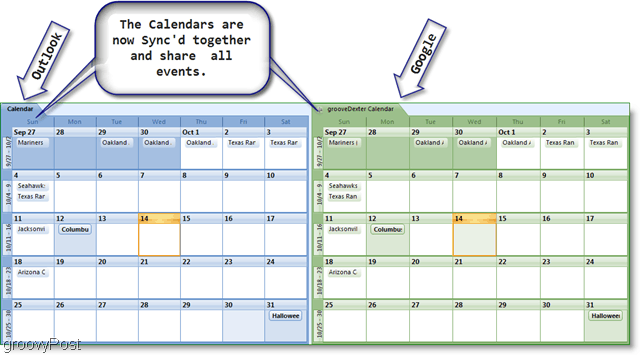 Kaip sinchronizuoti „Google“ kalendorių su „Microsoft Outlook“