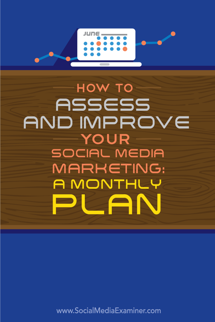 Kaip įvertinti ir pagerinti savo socialinės žiniasklaidos rinkodarą: mėnesio planas: socialinės žiniasklaidos ekspertas