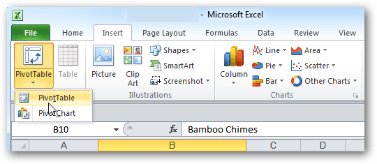 Kaip sukurti „Pivot“ lenteles „Microsoft Excel“
